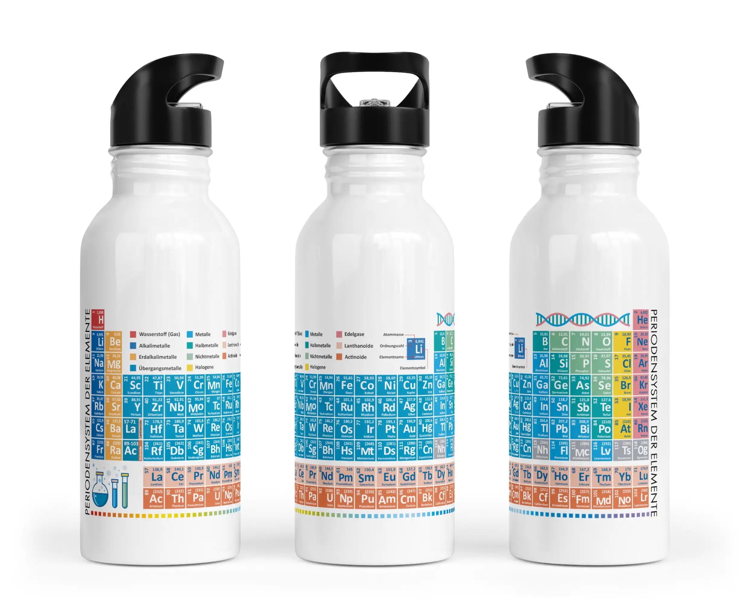 Trinkflasche mit Trinkhalm - Periodensystem