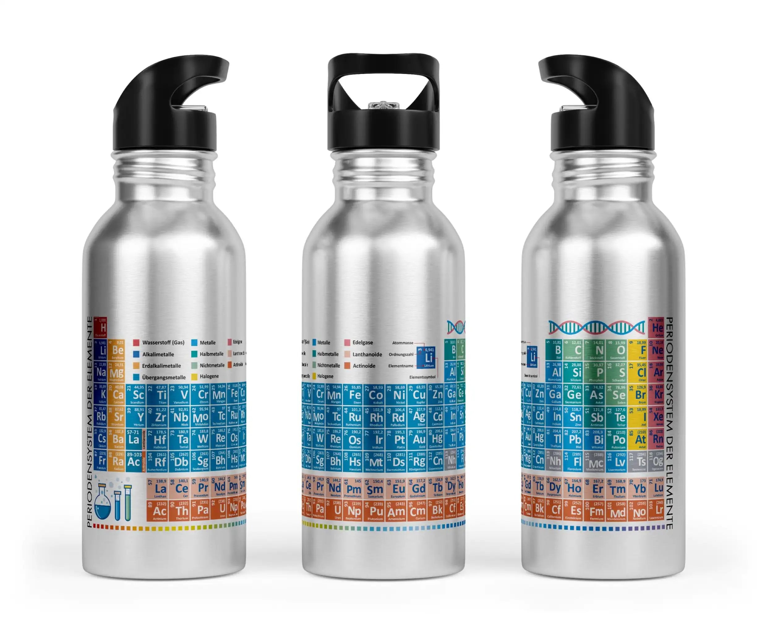 Trinkflasche mit Trinkhalm - Periodensystem