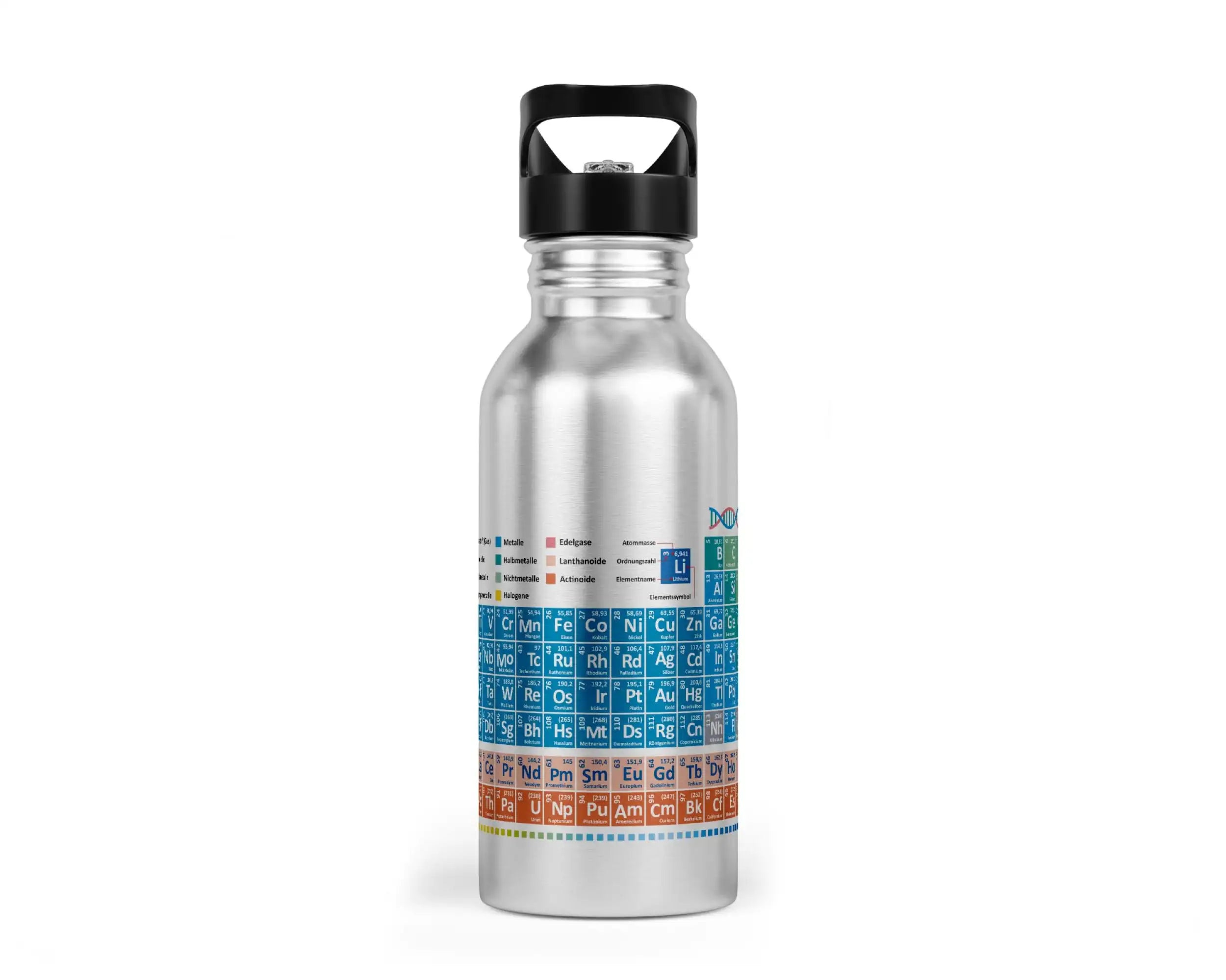 Trinkflasche mit Trinkhalm - Periodensystem