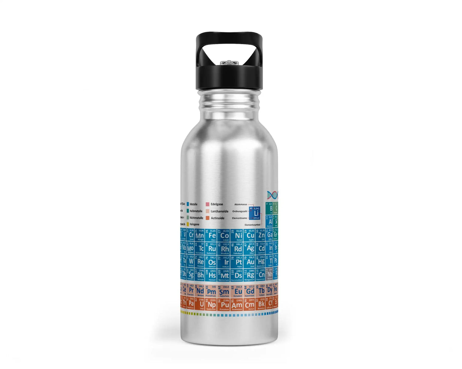 Trinkflasche mit Trinkhalm - Periodensystem
