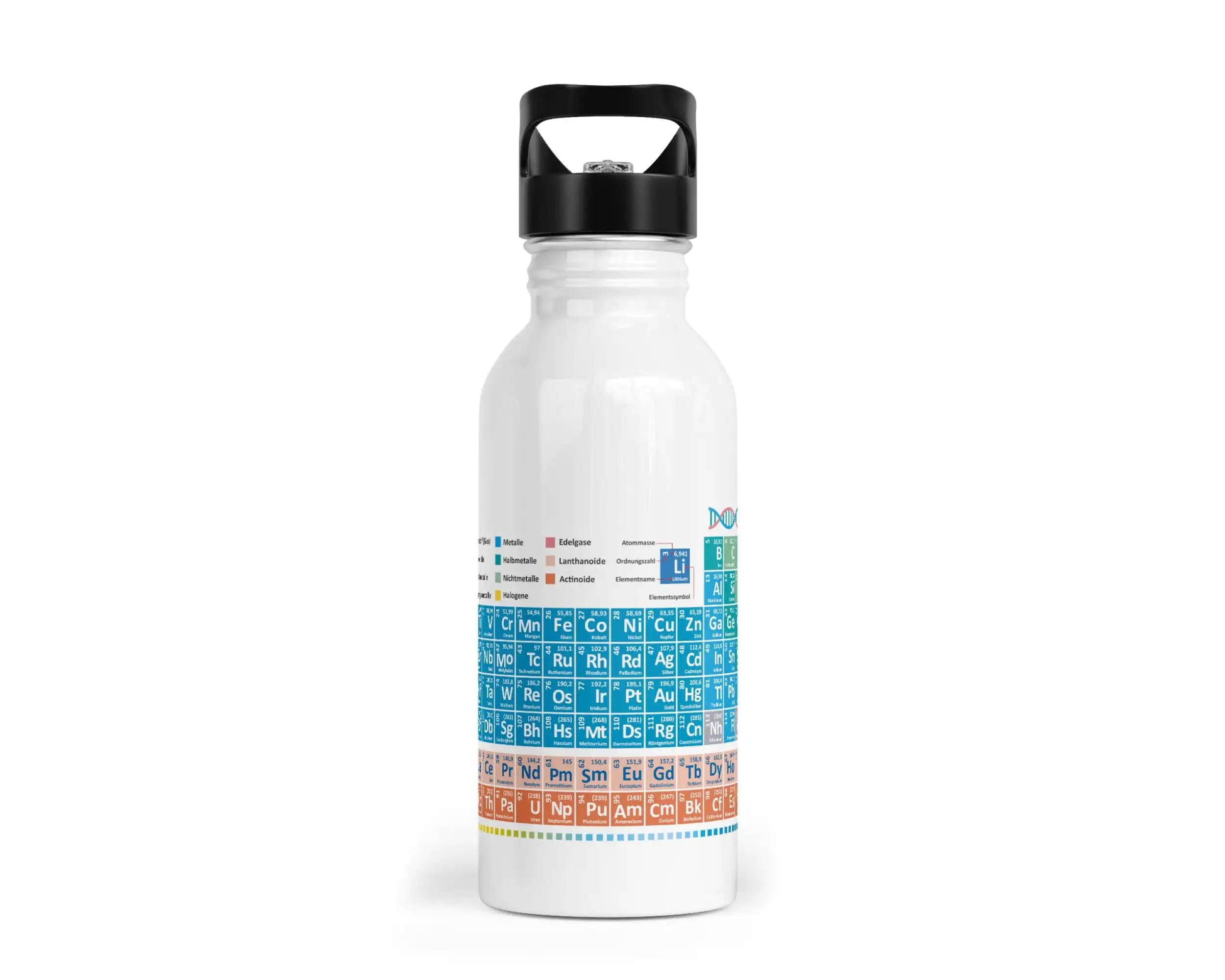 Trinkflasche mit Trinkhalm - Periodensystem