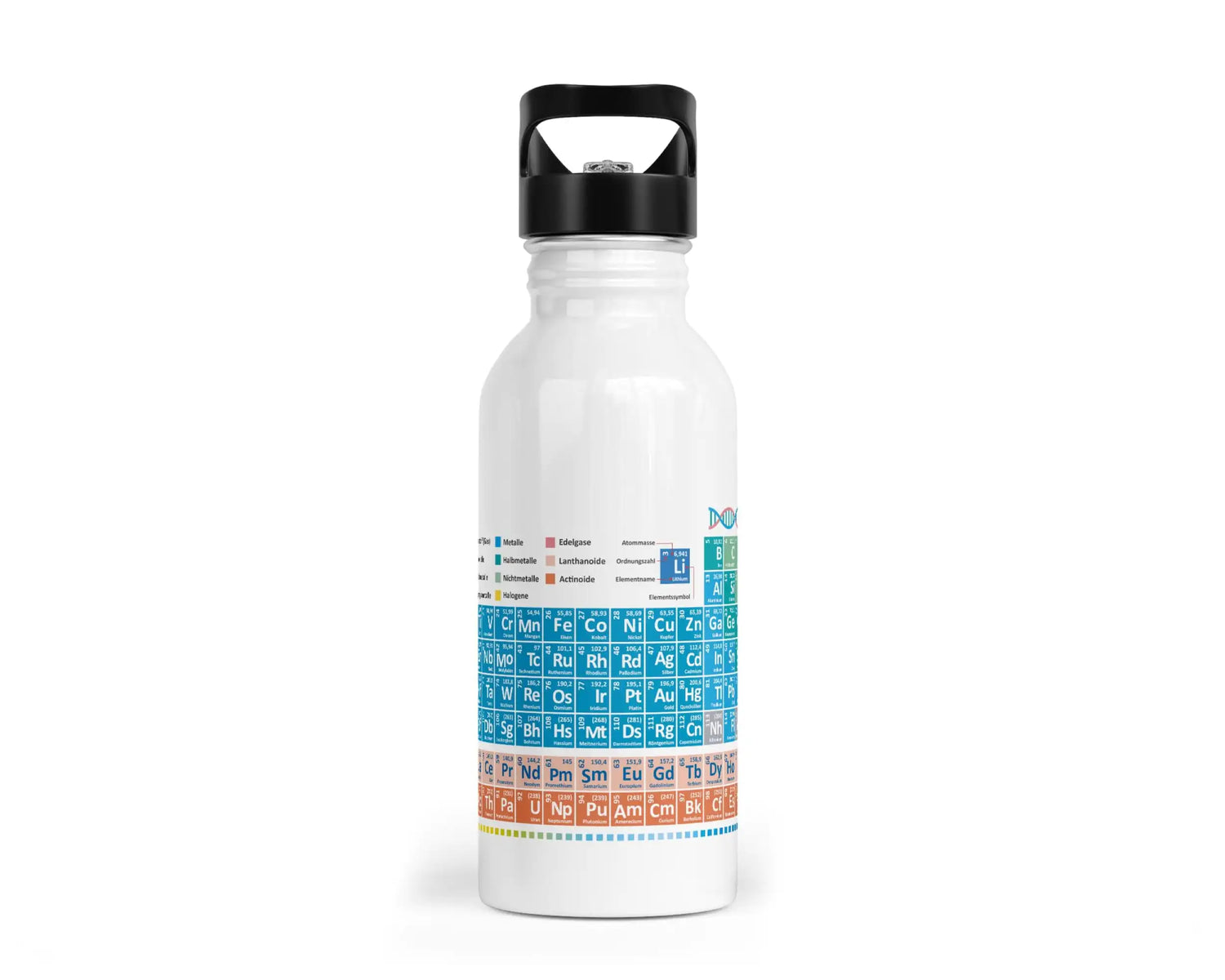 Trinkflasche mit Trinkhalm - Periodensystem