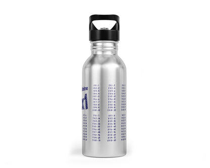 Trinkflasche mit kleinem 1x1 - Papier - Design - Zwergenstick